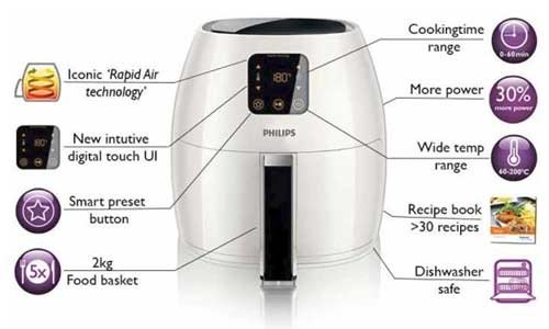 philips air fryers features